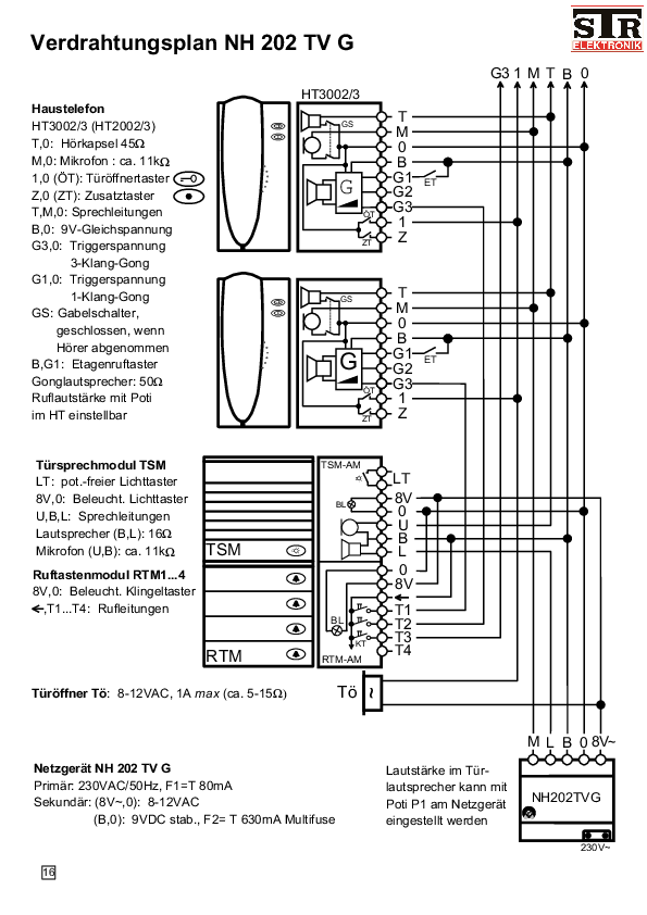 NH202TVG Schaltplan und Fehlersuche