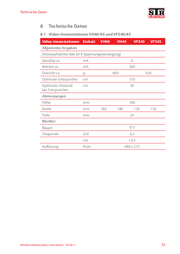 VH40/45 Datenblatt