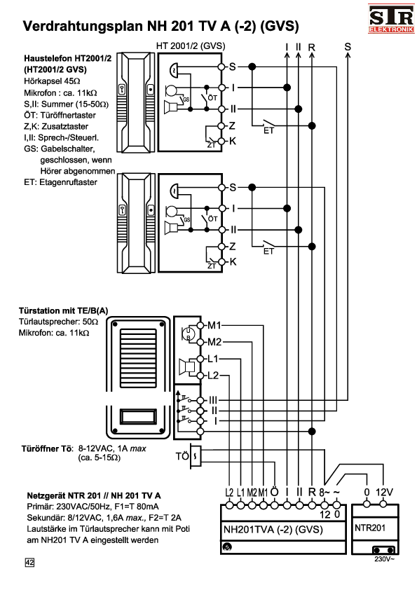 NH201TVA Schaltplan und Fehlersuche